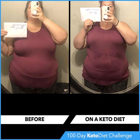 Winners of the official KetoDiet Challenge and top keto success stories! Winners of the 100-Day KetoDiet Challenge