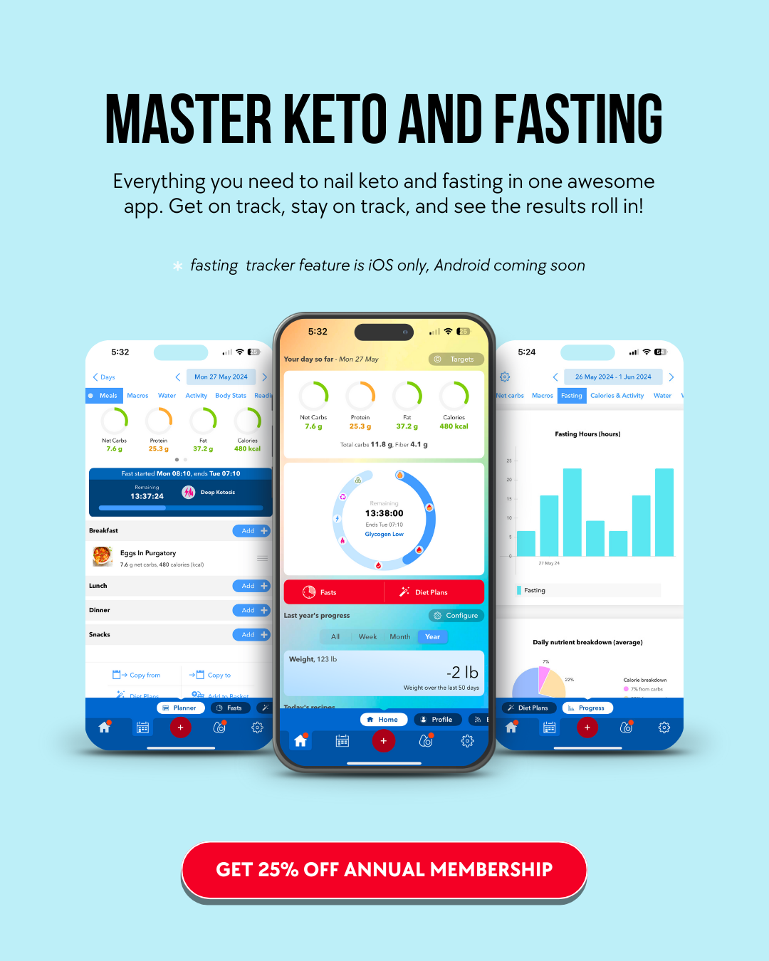 Why Pairing Keto with Fasting Is the Game-Changer You Need